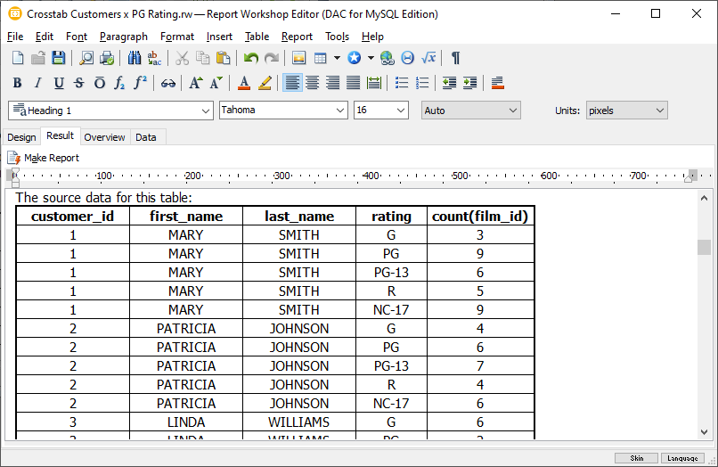 films-crosstab-data.png