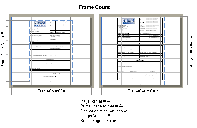 Frame Count