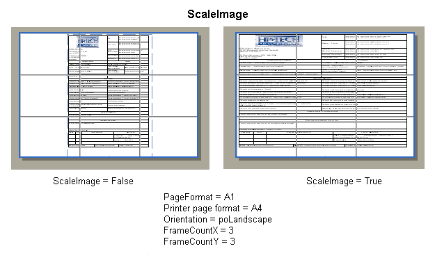 ScaleImage Example
