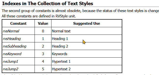 Collection of TextStyles.png