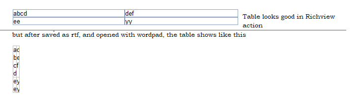 rtftable.png