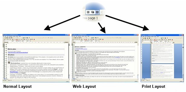 Layouts: Normal, Web, Print Layouts: Normal, Web, Print