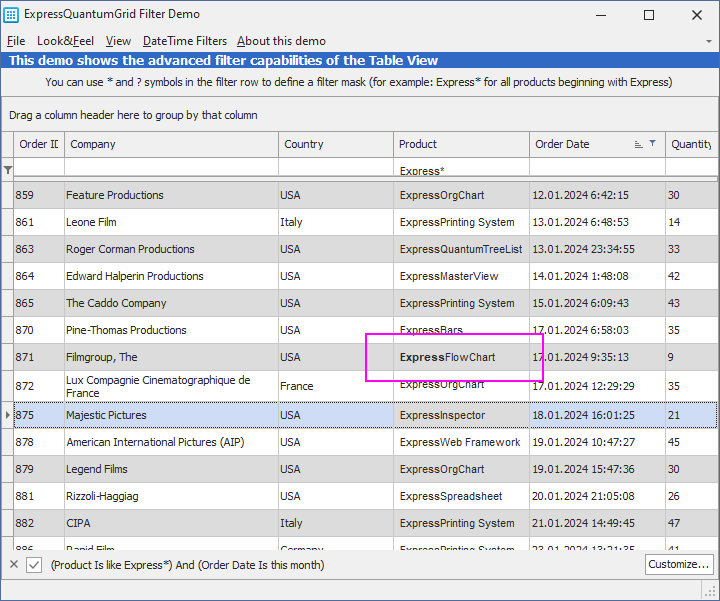 TRichView in DevExpress grid